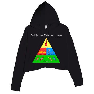 An Elf's Four Main Food Groups Crop Fleece Hoodie