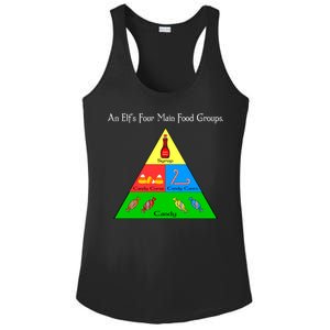 An Elf's Four Main Food Groups Ladies PosiCharge Competitor Racerback Tank