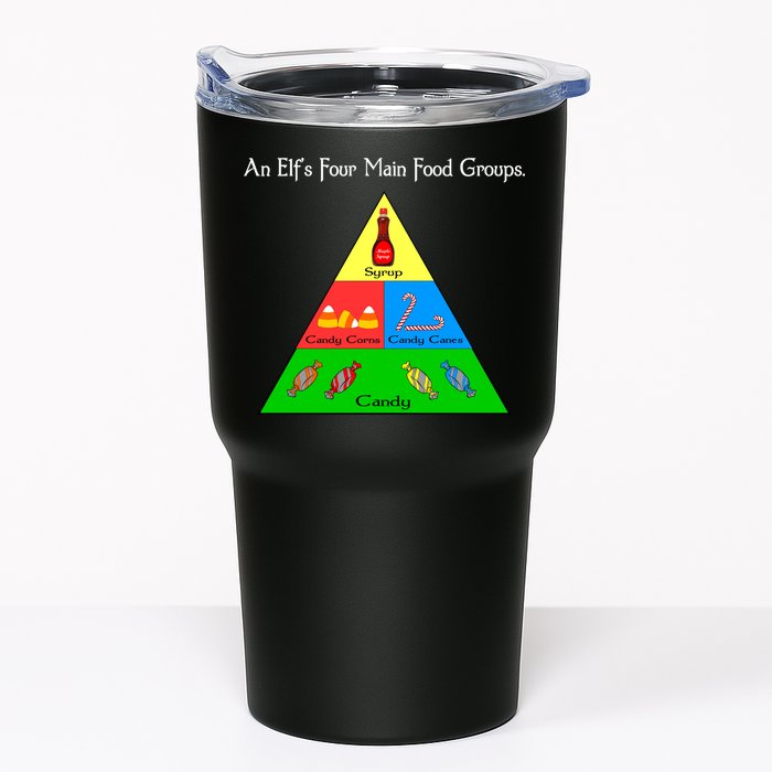 An Elf's Four Main Food Groups Tumbler