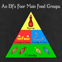 An Elf's Four Main Food Groups Tumbler