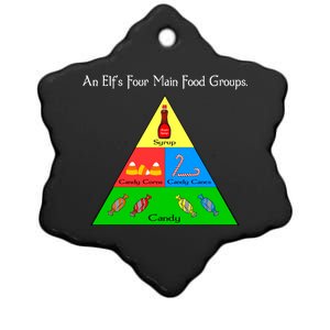 An Elf's Four Main Food Groups Ceramic Star Ornament