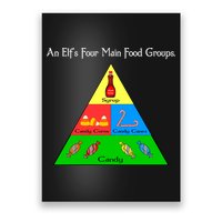 An Elf's Four Main Food Groups Poster