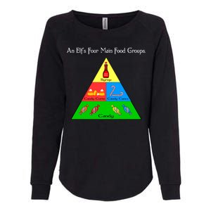 An Elf's Four Main Food Groups Womens California Wash Sweatshirt