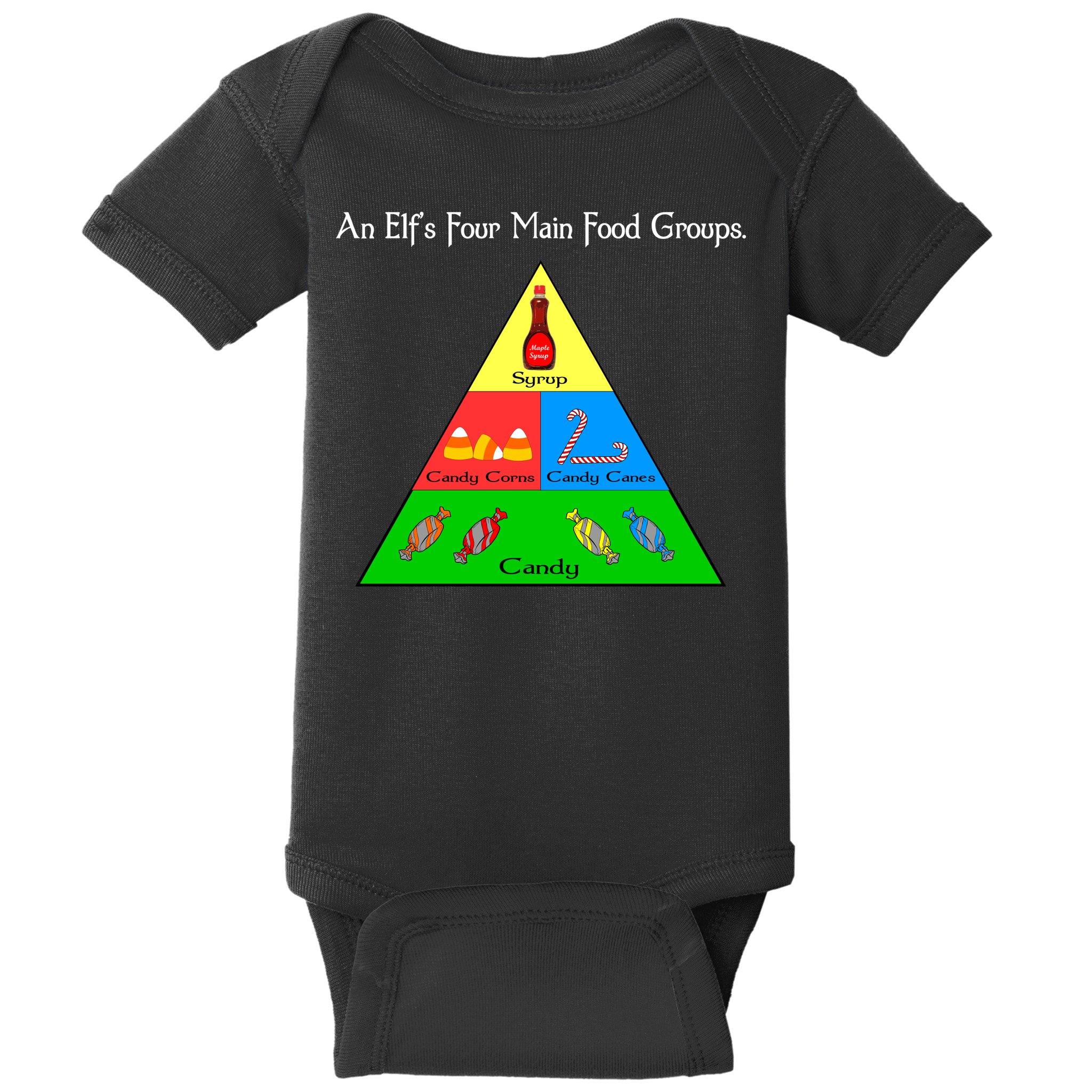 An Elf's Four Main Food Groups Baby Bodysuit