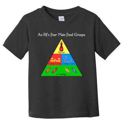 An Elf's Four Main Food Groups Toddler T-Shirt