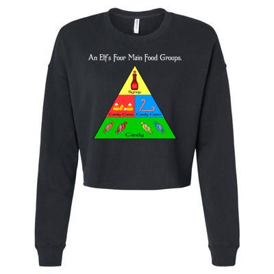 An Elf's Four Main Food Groups Cropped Pullover Crew
