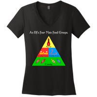 An Elf's Four Main Food Groups Women's V-Neck T-Shirt