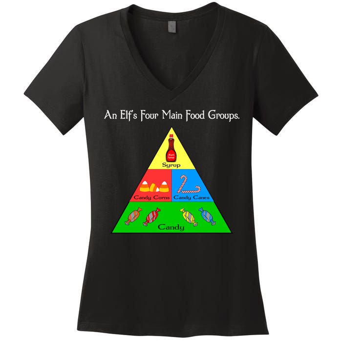 An Elf's Four Main Food Groups Women's V-Neck T-Shirt