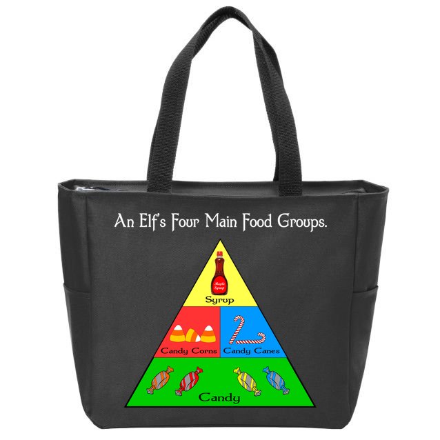 An Elf's Four Main Food Groups Zip Tote Bag