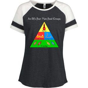 An Elf's Four Main Food Groups Enza Ladies Jersey Colorblock Tee