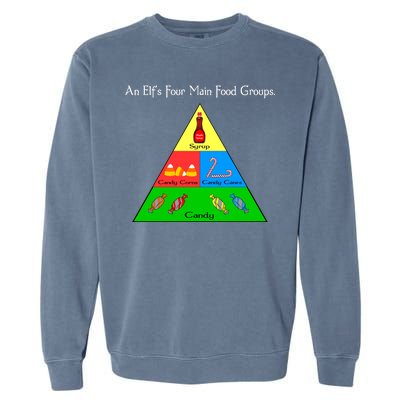 An Elf's Four Main Food Groups Garment-Dyed Sweatshirt