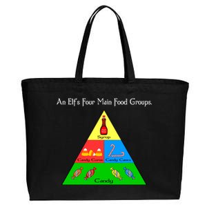 An Elf's Four Main Food Groups Cotton Canvas Jumbo Tote