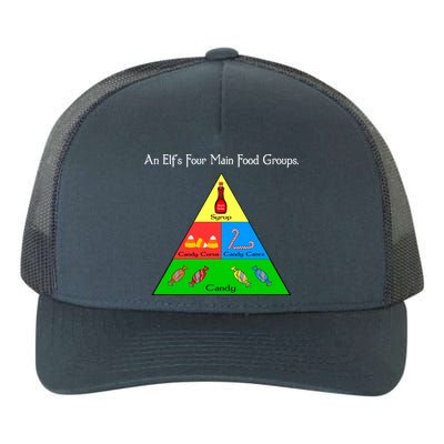 An Elf's Four Main Food Groups Yupoong Adult 5-Panel Trucker Hat