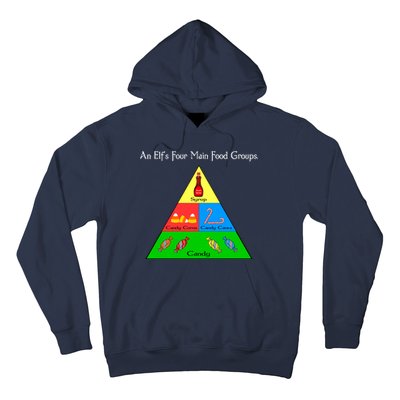 An Elf's Four Main Food Groups Hoodie