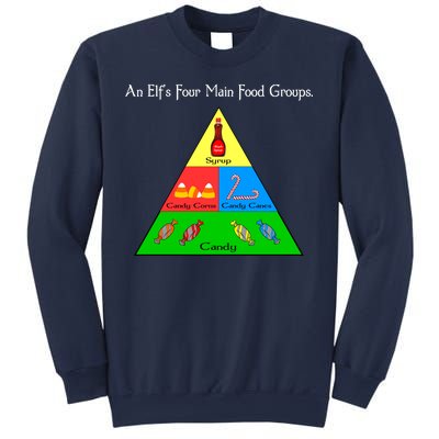 An Elf's Four Main Food Groups Sweatshirt