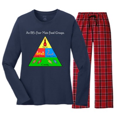 An Elf's Four Main Food Groups Women's Long Sleeve Flannel Pajama Set 