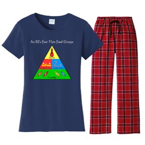 An Elf's Four Main Food Groups Women's Flannel Pajama Set