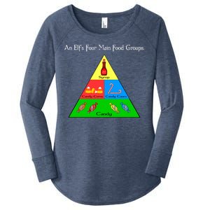 An Elf's Four Main Food Groups Women's Perfect Tri Tunic Long Sleeve Shirt