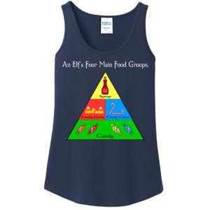 An Elf's Four Main Food Groups Ladies Essential Tank