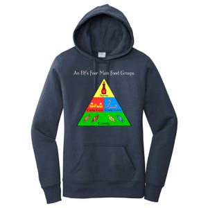 An Elf's Four Main Food Groups Women's Pullover Hoodie