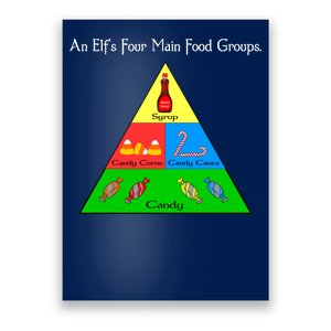 An Elf's Four Main Food Groups Poster