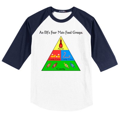 An Elf's Four Main Food Groups Baseball Sleeve Shirt