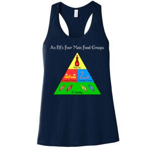 An Elf's Four Main Food Groups Women's Racerback Tank