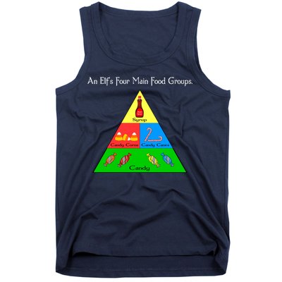 An Elf's Four Main Food Groups Tank Top