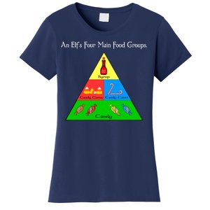 An Elf's Four Main Food Groups Women's T-Shirt