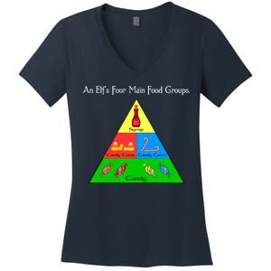 An Elf's Four Main Food Groups Women's V-Neck T-Shirt