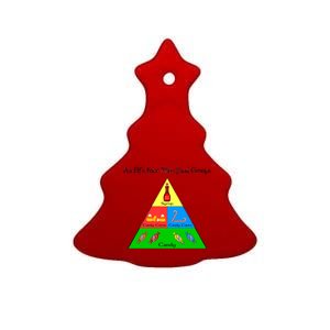 An Elf's Four Main Food Groups Ceramic Tree Ornament