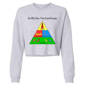 An Elf's Four Main Food Groups Cropped Pullover Crew