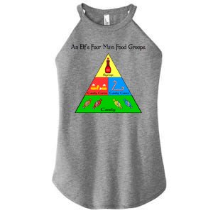 An Elf's Four Main Food Groups Women's Perfect Tri Rocker Tank