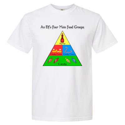 An Elf's Four Main Food Groups Garment-Dyed Heavyweight T-Shirt