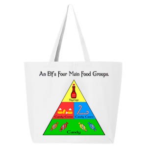 An Elf's Four Main Food Groups 25L Jumbo Tote