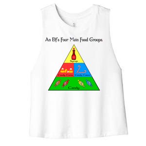 An Elf's Four Main Food Groups Women's Racerback Cropped Tank