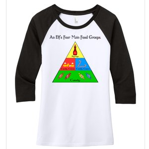 An Elf's Four Main Food Groups Women's Tri-Blend 3/4-Sleeve Raglan Shirt