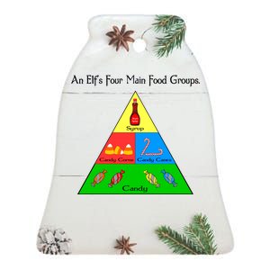 An Elf's Four Main Food Groups Ceramic Bell Ornament