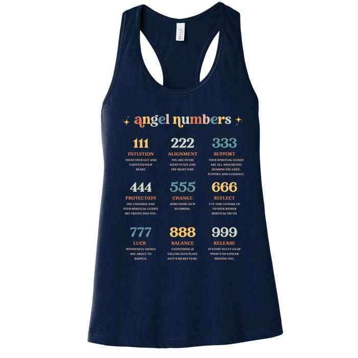 Angel Number Angel Aesthetic Angel Core Back Print Women's Racerback Tank