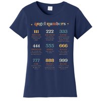 Angel Number Angel Aesthetic Angel Core Back Print Women's T-Shirt