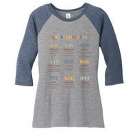 Angel Number Angel Aesthetic Angel Core Back Print Women's Tri-Blend 3/4-Sleeve Raglan Shirt