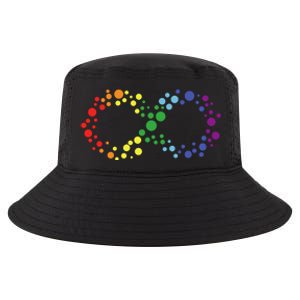 Autism Neurodiversity Awareness Symbol Cool Comfort Performance Bucket Hat