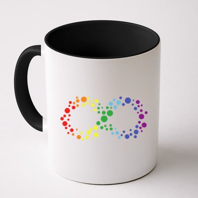Autism Neurodiversity Awareness Symbol Mug