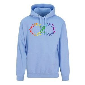 Autism Neurodiversity Awareness Symbol Unisex Surf Hoodie