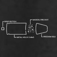 Anatomy of a Pew Bullet Cool Comfort Performance Bucket Hat