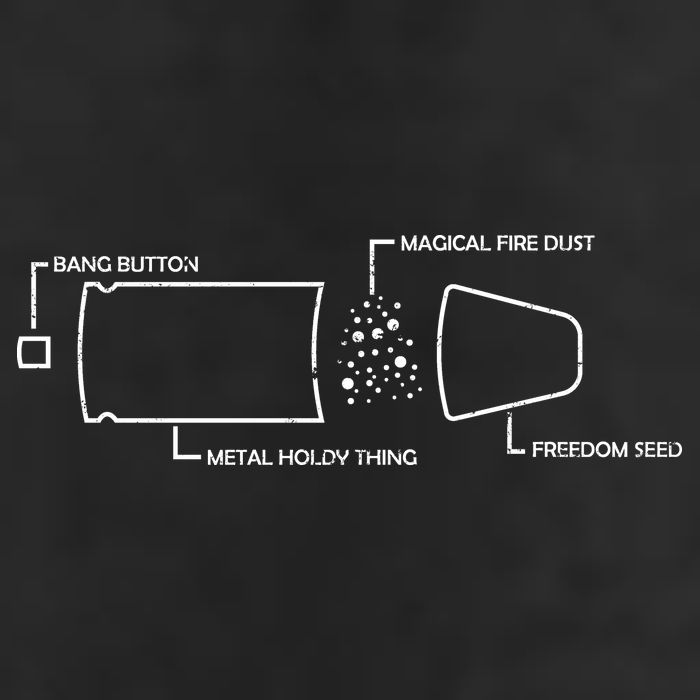 Anatomy of a Pew Bullet Cool Comfort Performance Bucket Hat