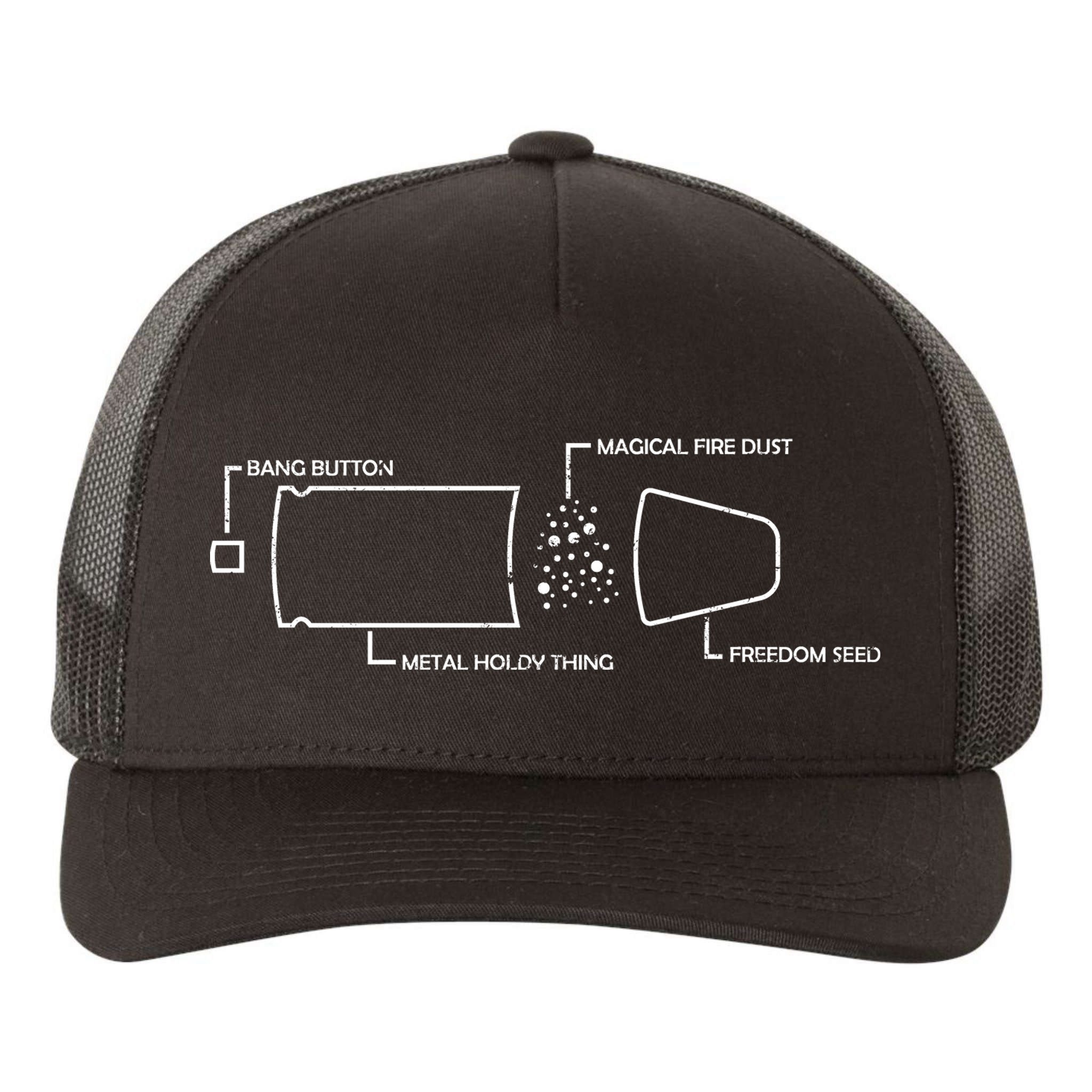 Anatomy of a Pew Bullet Yupoong Adult 5-Panel Trucker Hat