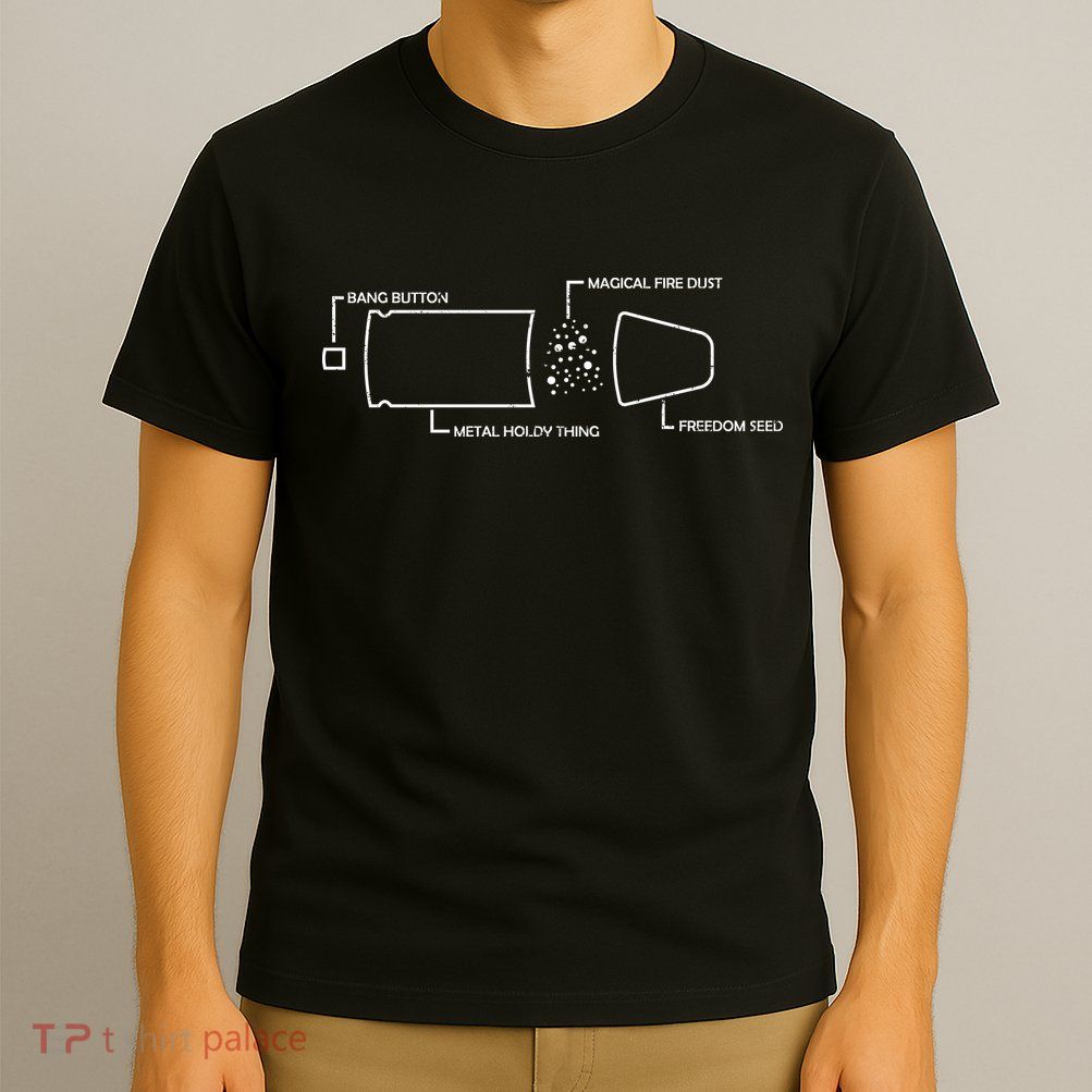 Anatomy of a Pew Bullet T-Shirt