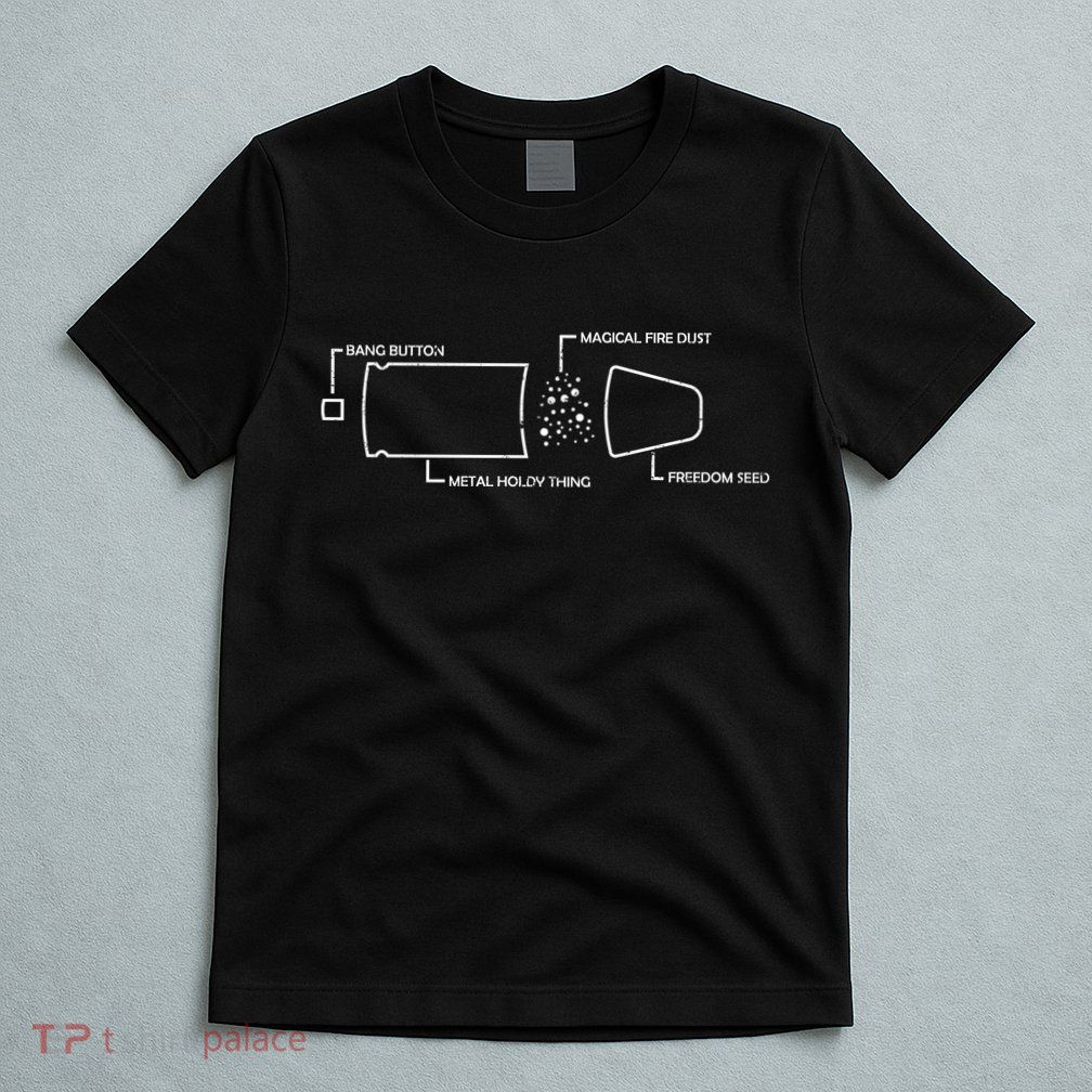 Anatomy of a Pew Bullet T-Shirt