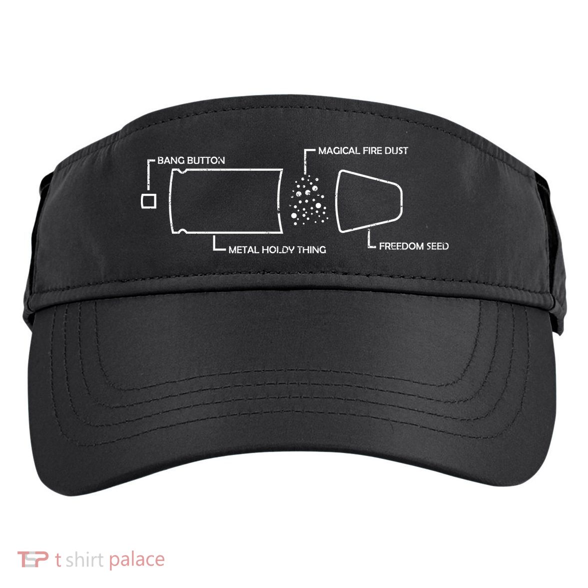 Anatomy of a Pew Bullet Adult Drive Performance Visor
